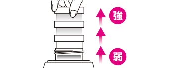 好きな強さに香り調節