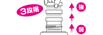 好きな強さに香り調節