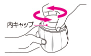 (3)反時計まわりにまわす