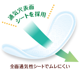 全面通気性シートでムレにくい