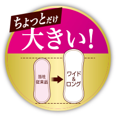 ちょっとだけ大きい