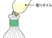 ガラス容器を平らで安定した場所に置き、香りオイルの注ぎ口を差し込んで、液を全て注ぐ。