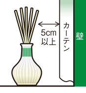カーテンや壁に接触しないように置く