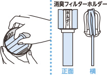 (4)外キャップから消臭フィルターをホルダーごと取り出す。