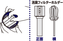 (4)外キャップから消臭フィルターをホルダーごと取り出す。