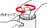 (3)内キャップを反時計まわりに回し、はずして捨てる。
