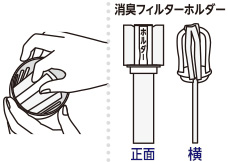 (4)外キャップから消臭フィルターをホルダーごと取り出す。