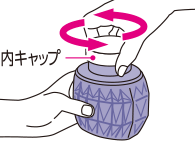 (3)反時計まわりにまわす