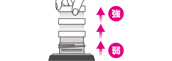 好きな強さに香り調節