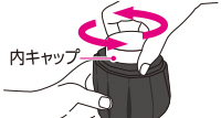 （3）反時計まわりにまわす
