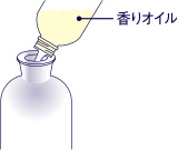 ガラス容器を平らで安定した場所に置き、香りオイルの注ぎ口を差し込んで、ゆっくりと液を全て注ぐ。