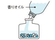 ガラス容器を平らで安定した場所に置き、香りオイルの注ぎ口を差し込んで液を全て注ぐ。