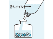 使用済みのスティックを直接触らないようにティッシュなどを使って捨てる。ガラス容器を平らで安定した場所に置き、香りオイルの注ぎ口を差し込んで液を全て注ぐ。