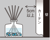 カーテンや壁に接触しないように置く