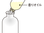 ガラス容器を平らで安定した場所に置き、香りオイルの注ぎ口を差し込んで液を全て注ぐ。