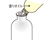 使用済みのスティックを直接触らないようにティッシュなどを使って捨てる。ガラス容器を平らで安定した場所に置き、香りオイルの注ぎ口を差し込んで液を全て注ぐ。