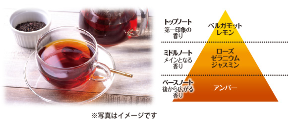 爽やかアールグレイ