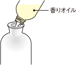 ガラス容器を平らで安定した場所に置き、香りオイルの注ぎ口を差し込んで液を全て注ぐ。