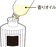 （1）ガラス容器を平らで安定した場所に置き、香りオイルの注ぎ口を差し込んで、ゆっくりと液を全て注ぐ。