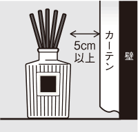 カーテンや壁に接触しないように置く