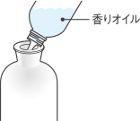 ガラス容器を平らで安定した場所に置き、香りオイルの注ぎ口を差し込んで液を全て注ぐ。