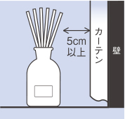 カーテンや壁に接触しないように置く