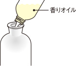 ガラス容器を平らで安定した場所に置き、香りオイルの注ぎ口を差し込んで液を全て注ぐ。