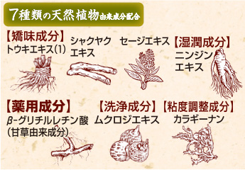 6種類の天然植物由来成分配合