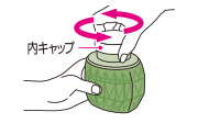 (3)反時計まわりにまわす