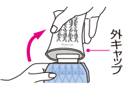 (2)外キャップを後ろにたおしてはずす
