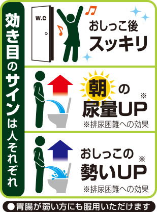 効き目のサインは人それぞれ
