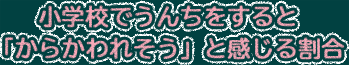 wZł񂿂Ɓu炩ꂻvƊ銄