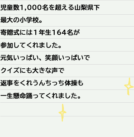 1,000𒴂Rő̏wZB
񑡎ɂ͂PN164QĂ܂BCςAΊ炢ςŃNCYɂ傫ȐŕԎꂤ񂿂̑ꐶxĂ܂B
