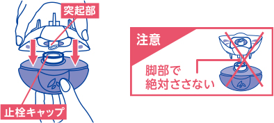 (2)逆さまに持って突起部で止栓キャップを突き破り、ボトルと下容器に隙間がないように差し込む。